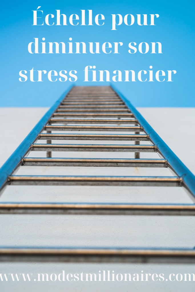 Échelle pour diminuer son stress financier 1