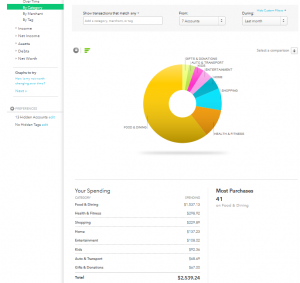 Mint Trend Page Example